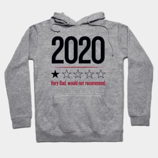 2020 Very Bad Would Not Recommend Hoodie